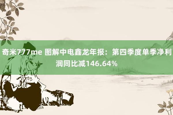奇米777me 图解中电鑫龙年报：第四季度单季净利润同比减146.64%